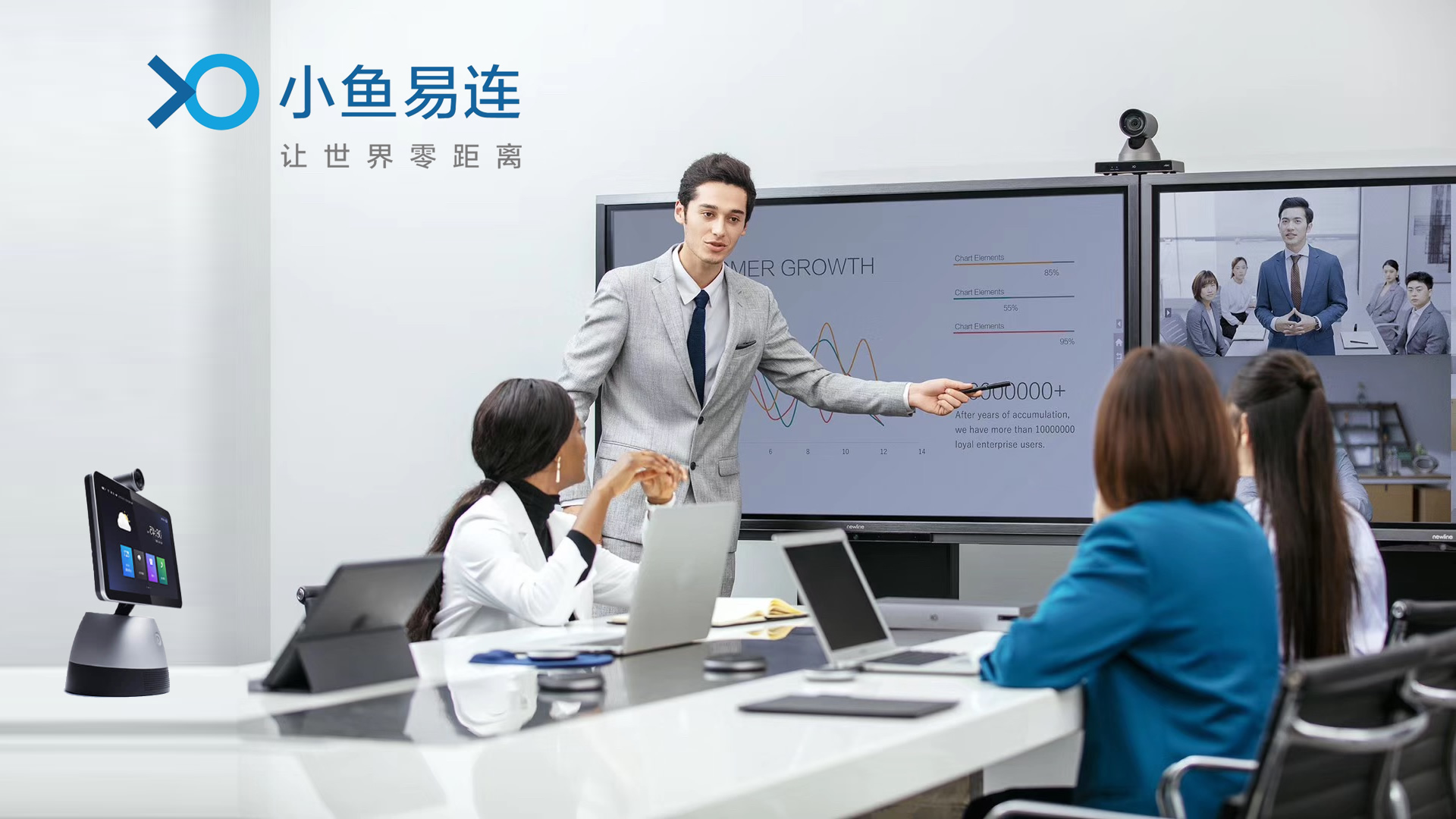 視頻會議系統